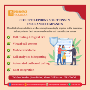Cloud Telephony Insurance